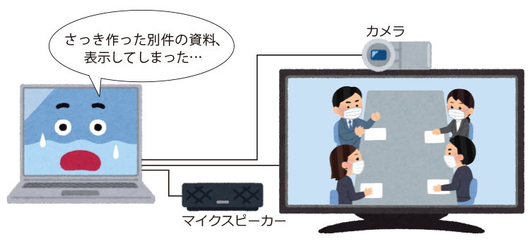 PC（Microsoft Teams）での資料共有はしづらい