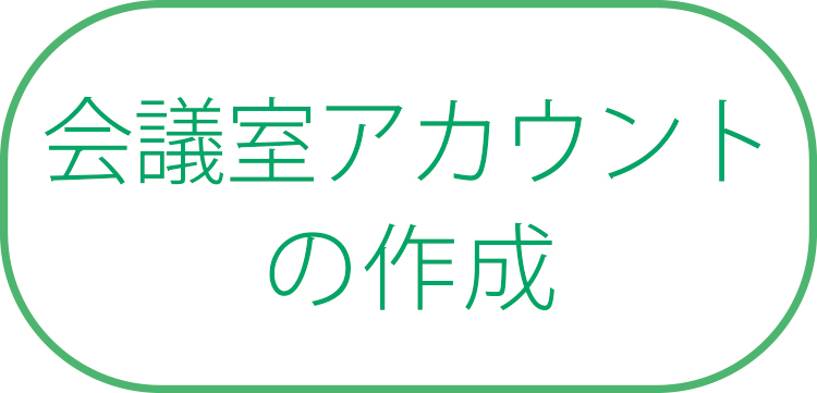 Teams Roomsセットアップの流れ：会議室アカウントの作成