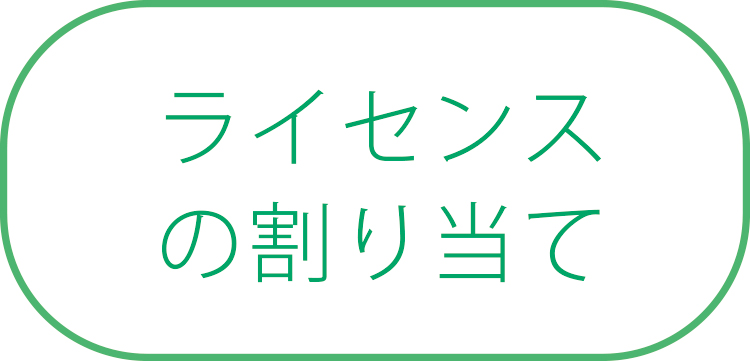 Teams Roomsセットアップの流れ：ライセンスの割り当て