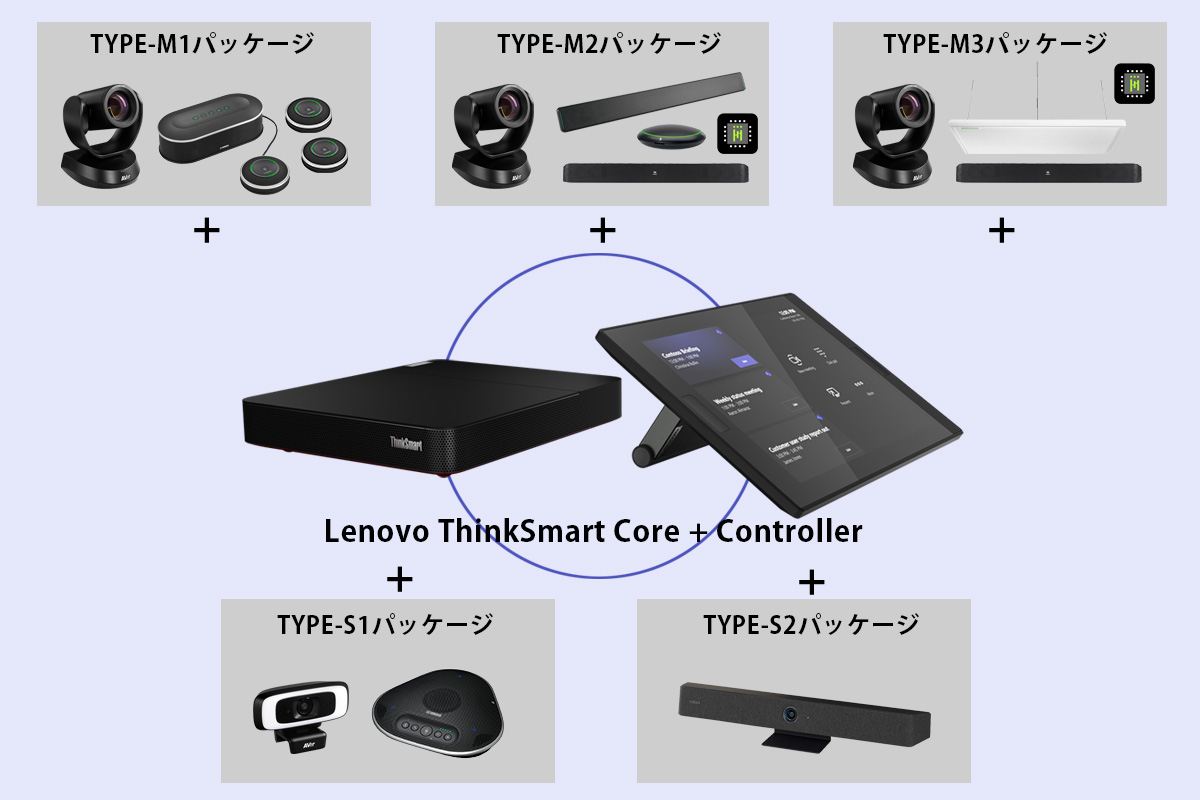 VTVジャパンが提供するMicrosoft Teams Roomsパッケージ製品