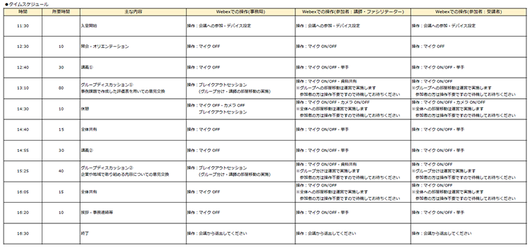 画像：関係者共通の進行表