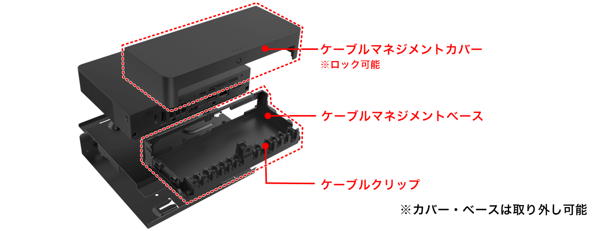 ケーブル由来のトラブルを回避する構造を採用