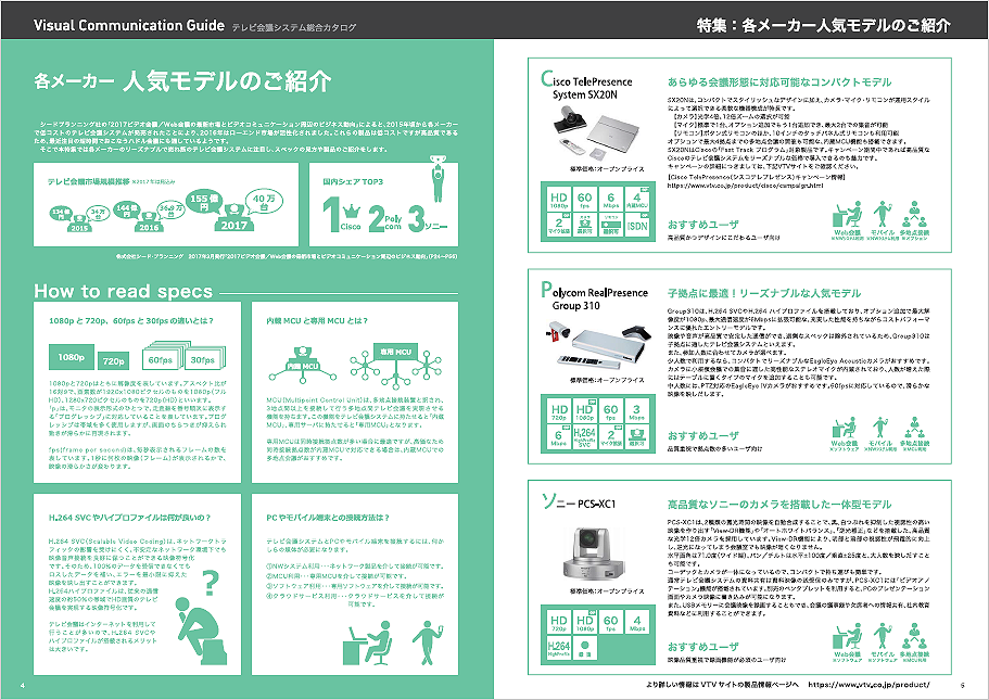 Visual Communication Guide