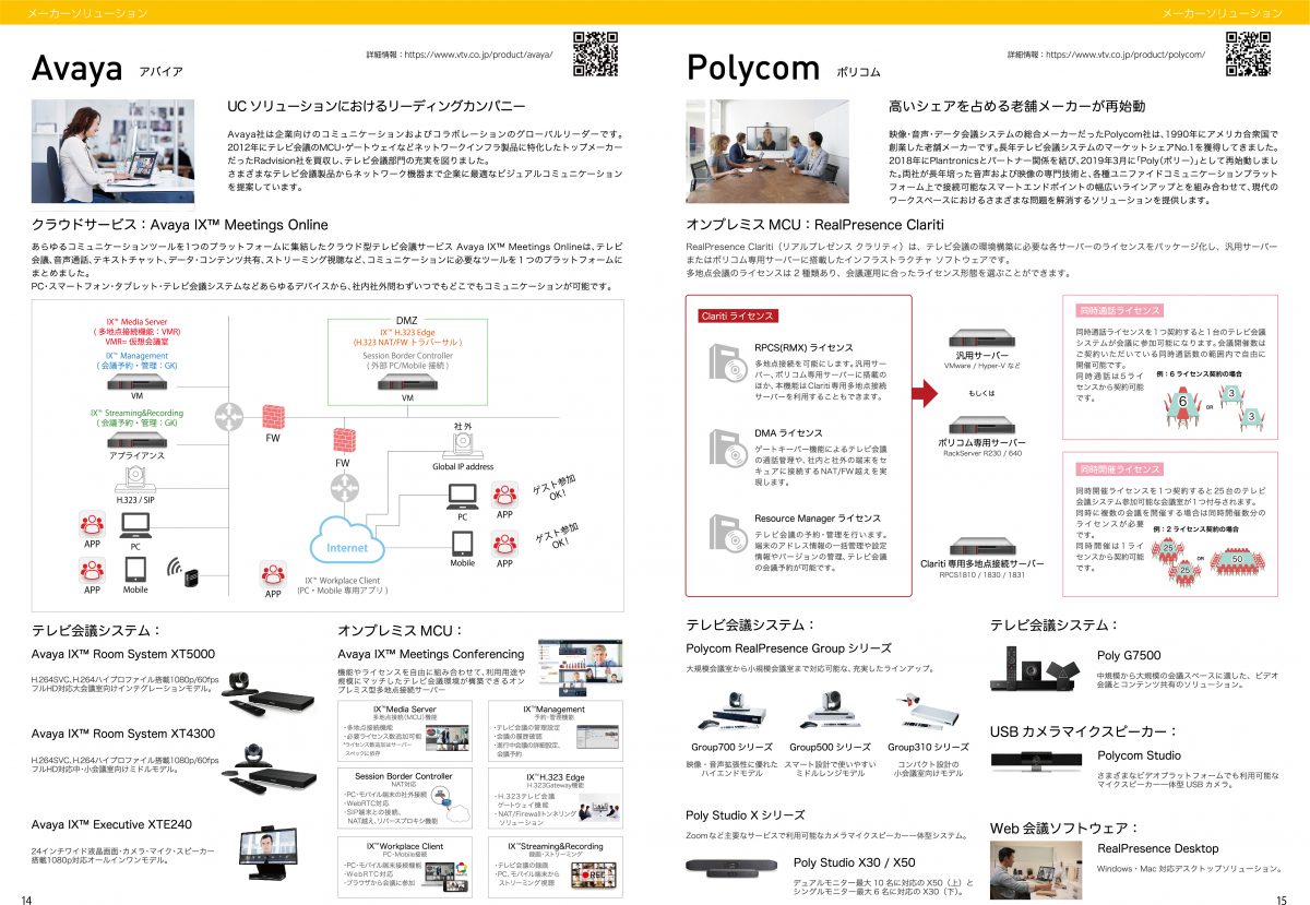 Visual Communication Guide