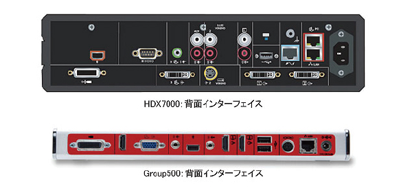 レビュー④　インターフェイス