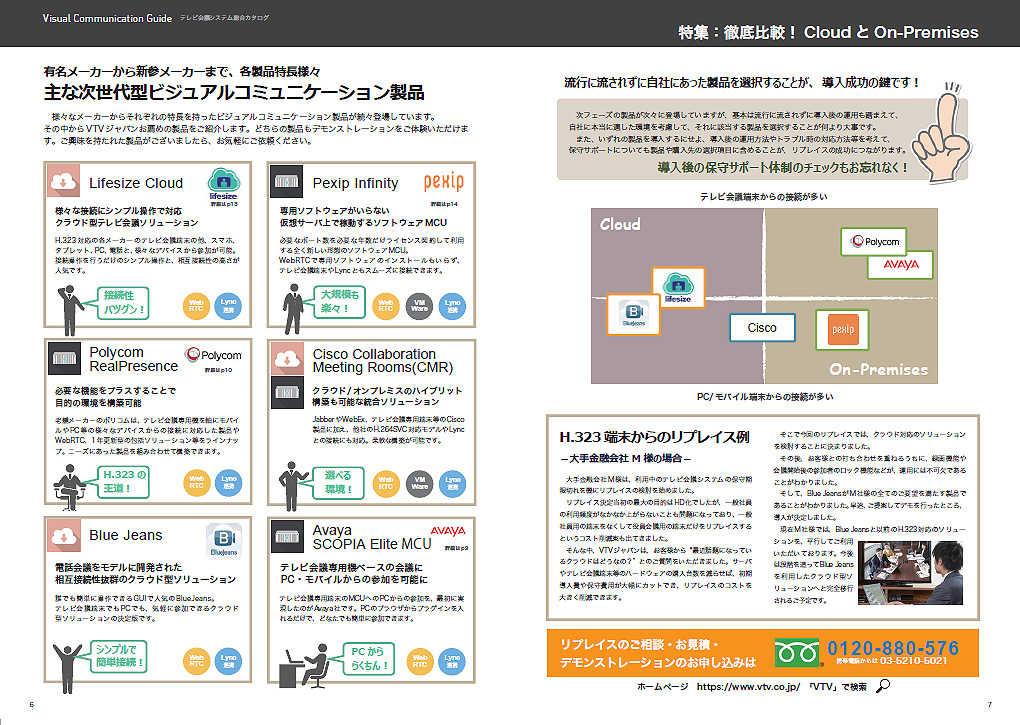 Visual Communication Guide