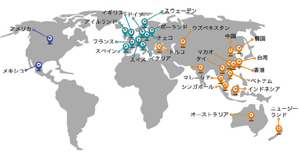 海外導入実績国