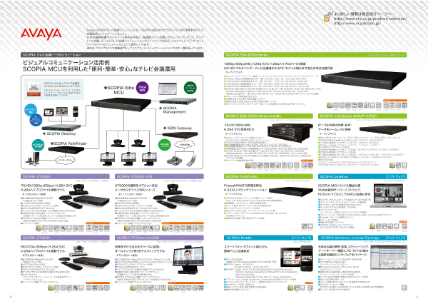 各メーカーの最新情報01